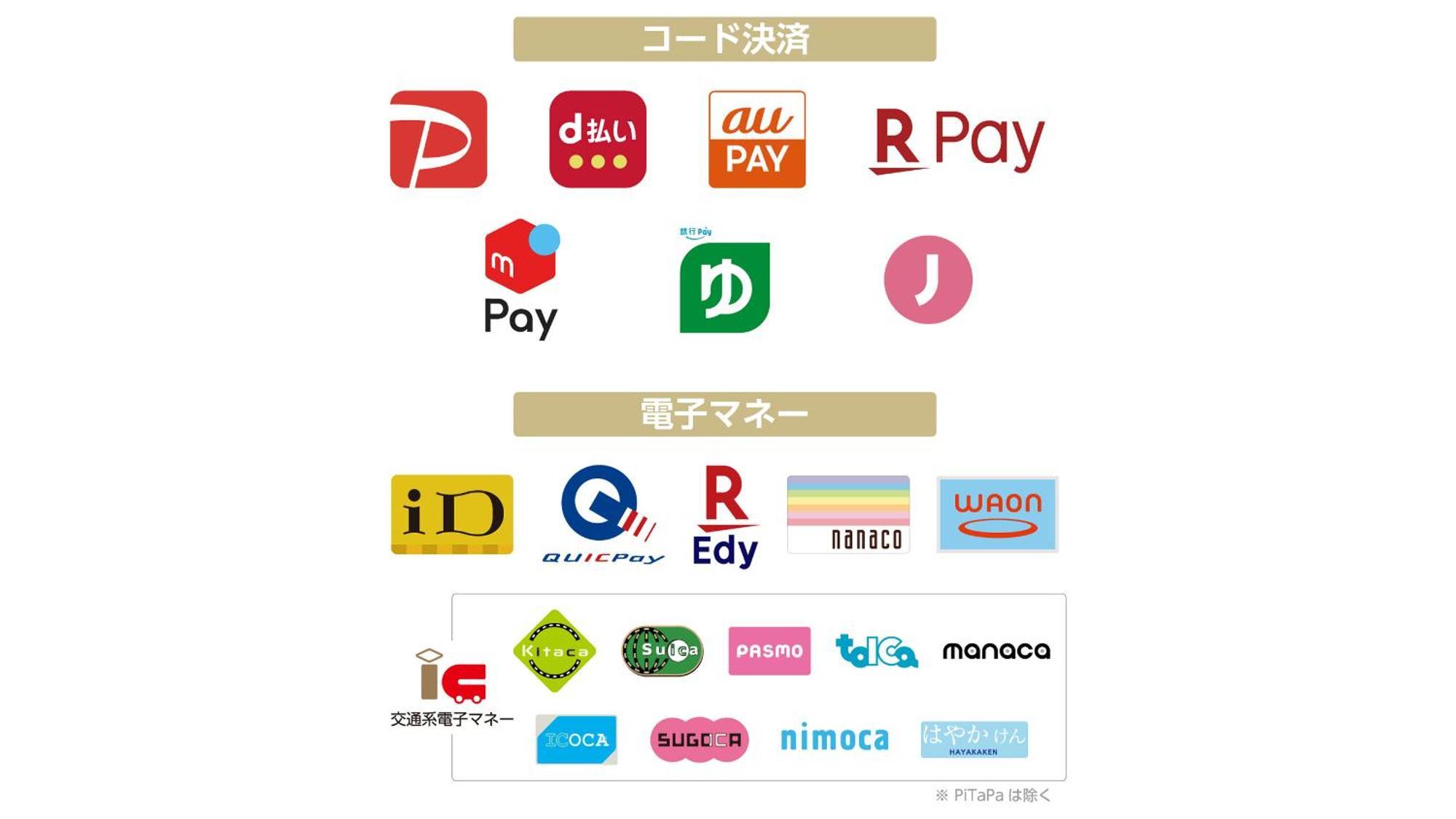 Apa Hotel Nambakita Shinsaibashi Ekimae Osaka Eksteriør billede
